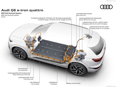 Audi Q6 e-tron quattro 2025 tote bag #1578686