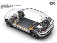 Audi Q6 e-tron quattro 2025 stickers 1578687