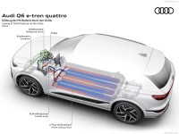 Audi Q6 e-tron quattro 2025 hoodie #1578689