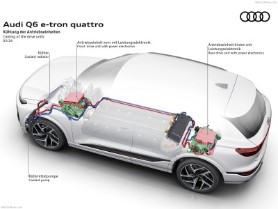 Audi Q6 e-tron quattro 2025 tote bag #1578690