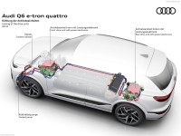 Audi Q6 e-tron quattro 2025 t-shirt #1578690