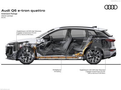 Audi Q6 e-tron quattro 2025 Mouse Pad 1578691