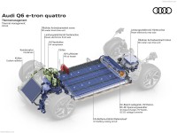 Audi Q6 e-tron quattro 2025 hoodie #1578694