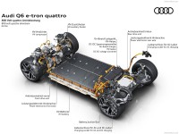 Audi Q6 e-tron quattro 2025 tote bag #1578696