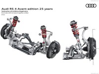 Audi RS4 Avant 25 Years Edition 2024 Tank Top #1583957