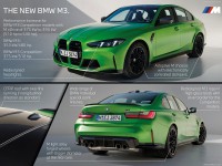 BMW M3 Sedan 2025 Longsleeve T-shirt #1584499