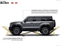 BAIC Beijing BJ40P 2024 Mouse Pad 1589761