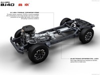 BAIC Beijing BJ40P 2024 Mouse Pad 1589764