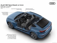 Audi Q6 Sportback e-tron 2025 Longsleeve T-shirt #1593268