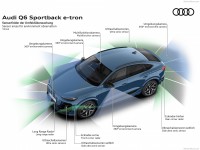 Audi Q6 Sportback e-tron 2025 Mouse Pad 1593277