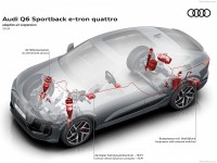 Audi Q6 Sportback e-tron 2025 Longsleeve T-shirt #1593278