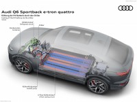 Audi Q6 Sportback e-tron 2025 Longsleeve T-shirt #1593290