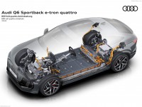 Audi Q6 Sportback e-tron 2025 Tank Top #1593296