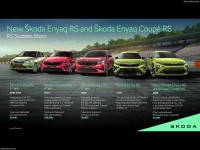 Skoda Enyaq RS 2026 Longsleeve T-shirt #1610700