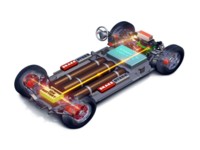 GM Sequel Concept 2005 Poster 513081