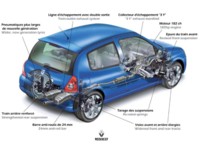 Renault Clio Renault Sport 2.0 16V 2004 Poster 513866