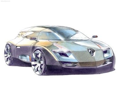 Renault Altica Concept 2006 Poster 514635