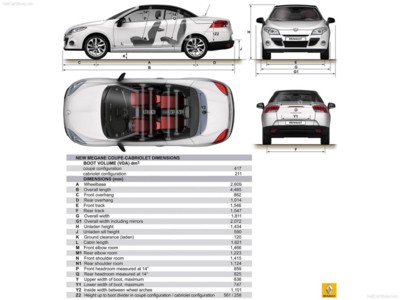 Renault Megane Coupe-Cabriolet 2011 stickers 515003