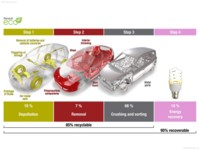 Renault Scenic 2010 Mouse Pad 515287