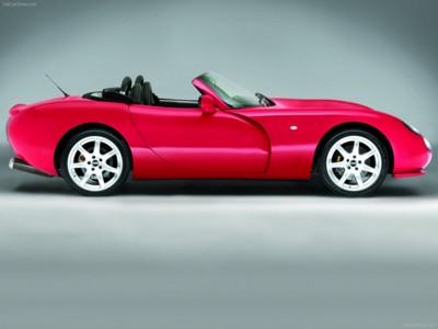 TVR Tuscan Convertible 2006 mouse pad
