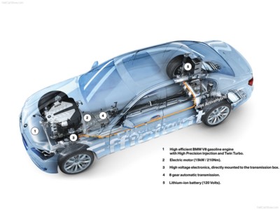 BMW 7-Series ActiveHybrid Concept 2008 metal framed poster