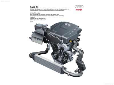 Audi A4 2008 poster