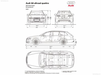 Audi A6 allroad quattro 2009 canvas poster
