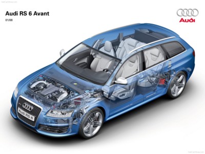 Audi RS6 Avant 2008 Poster with Hanger