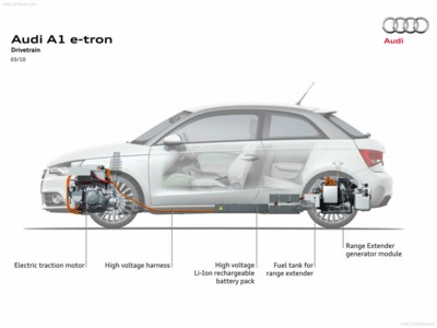 Audi A1 e-tron Concept 2010 poster