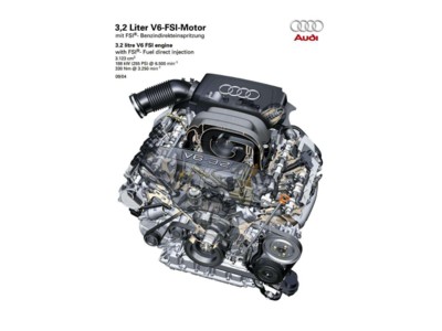 Audi A4 Avant 3.2 quattro 2005 poster