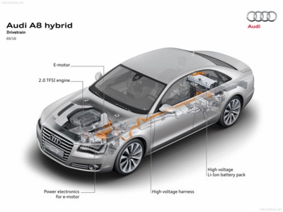 Audi A8 Hybrid Concept 2010 poster