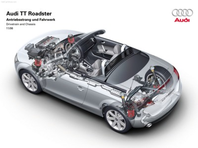 Audi TT Roadster 2007 poster