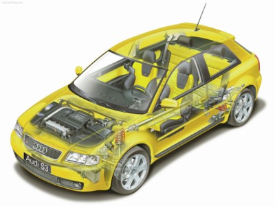 Audi S3 1999 poster
