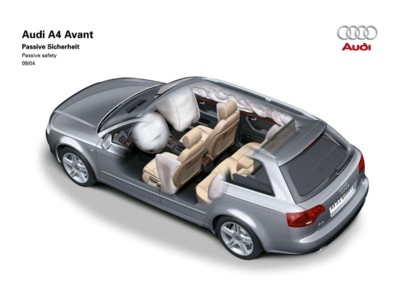 Audi A4 Avant 3.2 quattro 2005 puzzle 532383