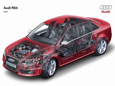 Audi RS4 2005 poster