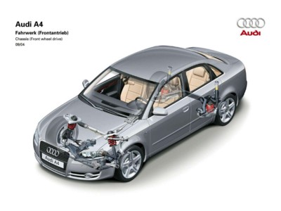Audi A4 2.0T 2005 stickers 533334