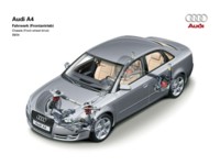 Audi A4 2.0T 2005 Poster 533334