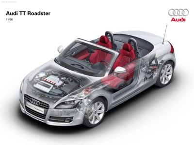 Audi TT Roadster 2007 magic mug #NC108365