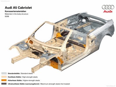 Audi A5 Cabriolet 2010 mug #NC106158