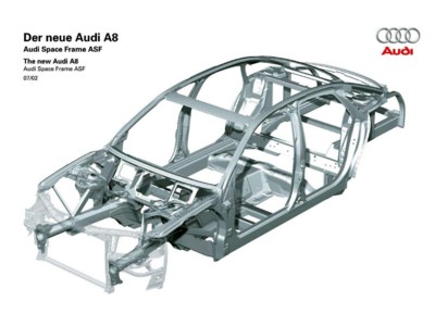 Audi A8 2004 Poster 536833