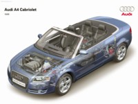 Audi A4 Cabriolet 2006 stickers 537049