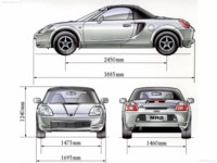 Toyota MR2 2000 Mouse Pad 551645