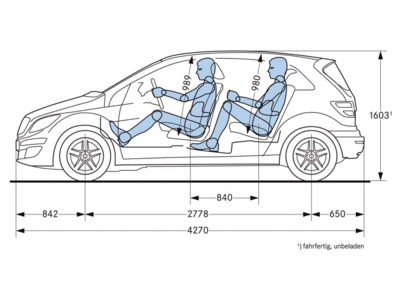 Mercedes-Benz B200 Turbo 2006 puzzle 558284