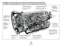 Mercedes-Benz E350 Estate 2004 Poster 562780