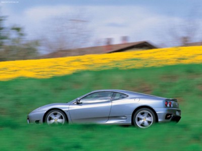 Ferrari 360 Modena 2001 poster