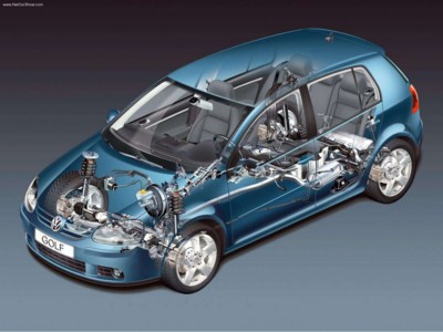 Volkswagen Golf 2.0 TDI 5door 2004 poster