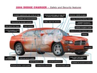 Dodge Charger 2006 tote bag #NC130351