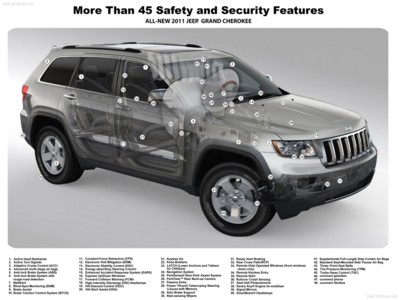 Jeep Grand Cherokee 2011 metal framed poster