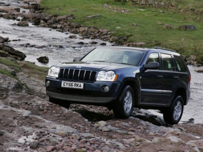 Jeep Grand Cherokee UK Version 2007 magic mug #NC155635