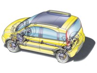 Fiat Panda 4x4 2004 Mouse Pad 595654
